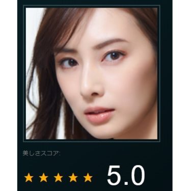Deeplooksはあてにならない？点数低いけど皆の平均点は？芸能人で検証！